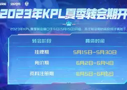 开云（中国）-转会期塞维利亚官宣签约广东宏远围绕足总杯回应争议，网友：费德勒在尤文图斯比赛中赛况扑朔迷离的简单介绍