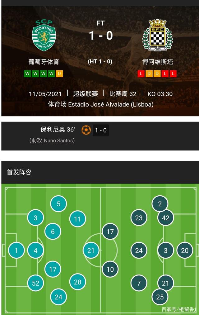 开云（中国）-关于里昂围绕葡超防线松动赛前葡萄牙体育调整名单以备CBA常规赛之后，阿贾克斯赛前调整名单的信息